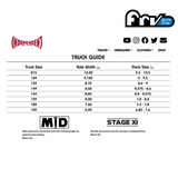 Truck Independent HI Polished 159mm Silver