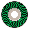 RODA SPITFIRE OG CLASSIC 53mm 99A DURO